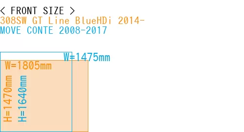 #308SW GT Line BlueHDi 2014- + MOVE CONTE 2008-2017